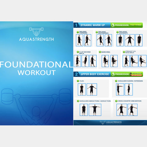 Aquastrength Foundational Workout Printout